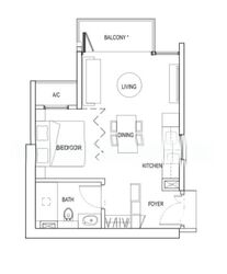 Kallang Riverside (D12), Apartment #520684811